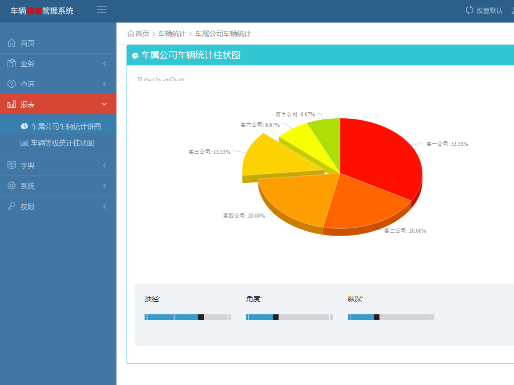 車輛檔案管理系統(tǒng)